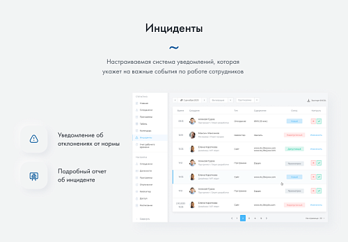 ИНСАЙДЕР - система мониторинга, контроля и комплексной оценки эффективности работы персонала