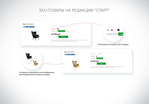 INTEC: StartShop - модуль интернет-магазина для редакции Старт